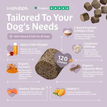 Itch Relief Treats